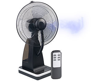 Luftkühler-Ventilator