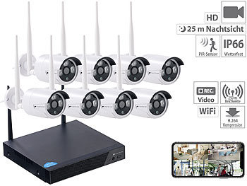 VisorTech Funk-Überwachungssystem, HDD-Recorder & 8 IP-Cams (Versandrückläufer)
