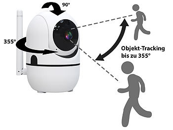 7links WLAN-IP-Überwachungskamera mit Objekt-Tracking Versandrückläufer
