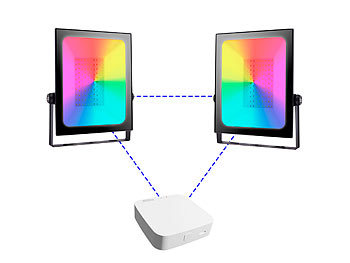 Luminea Home Control 2er-Set Outdoor-Fluter, RGB-CCT-LEDs mit WLAN-Gateway, App, 4.500 lm