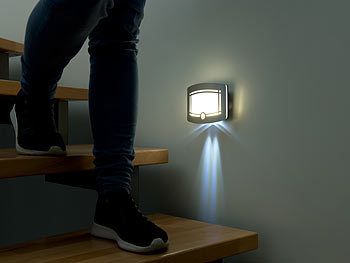 LED-Lampen zur Wandmontage