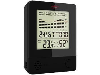 Hygrometer mit Alarmfunktion
