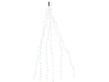 Lunartec Christbaum-Überwurf-Lichterkette, 180 bunte LEDs, 6 Girlanden, je 3 m