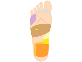 newgen medicals Fußmassagegerät mit Wärmefunktion und 3D-Luftmassage