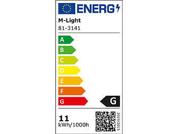 LED-Einbau-Lampe