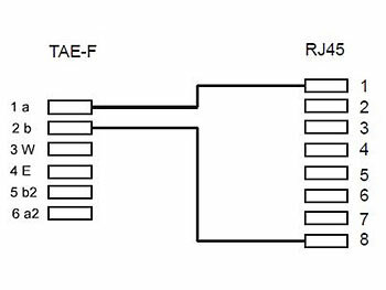 simvalley Senioren-Notruf-Telefon, Garantruf Easy, SOS-Taster, inkl. TAE-Adapter