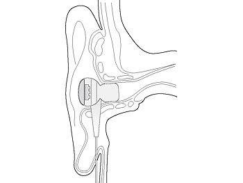 auvisio Premium-Stereo-Ohrhörer  mit Bassreflex & Hightech Ear-Pads 