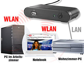auvisio PC2TV HDMI-Video-Streamer 720p überträgt von WLAN auf HD-TV