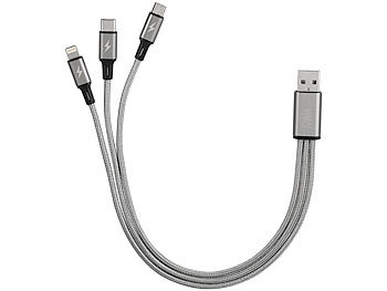 USB-Hub-Kabel
