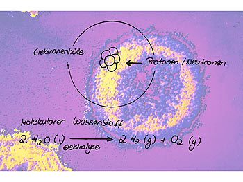 Mod-it 3-Kanal Lüftersteuerung "Board Control" mit Multipanel 