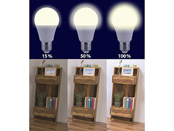 LED-Leuchtmittel mit Helligkeitsreglern