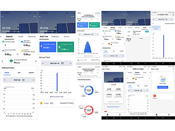 revolt 300-Watt-Balkon-Solaranlage: WLAN-Mikroinverter & 2 Solarmodulen, App