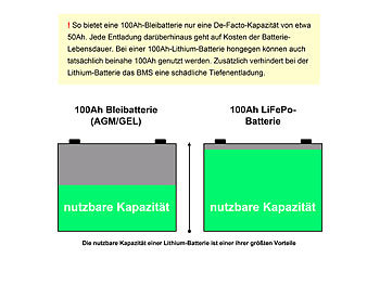 tka 2er-Set LiFePO4-Akkus 12 V, 150 Ah, 1920Wh, BMS, für Solaranlagen uvm.