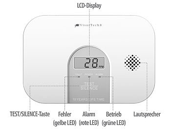 Kohlenmonoxid-Melder mit LCD-Display