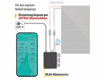 revolt 300W Balkon-Solaranlage für die Steckdose; WLAN-Wechselrichter, App