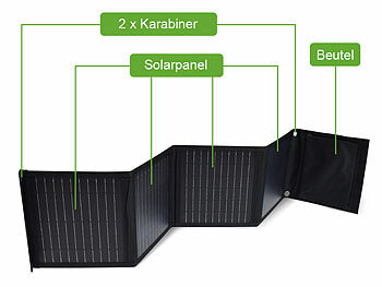 revolt 28-Watt-Solar-Ladegerät mit 2 USB-Anschlüssen (5V/4,8A), faltbar, IPX4