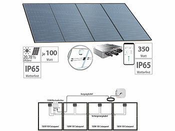 Solarbalkonkraftwerk: revolt 4 monokrist. Solarmodule 4x 100 W + WLAN-Mikroinverter 350 W, schwarz