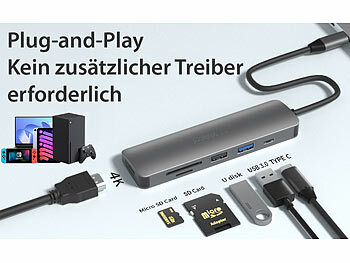 Multiport