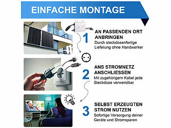 Micro-Wechselrichter WLAN