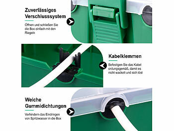 Steckdosenbox mit Kabelmanagement