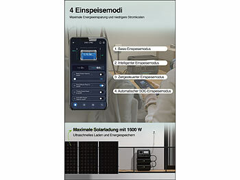 revolt On-Grid-Powerstation & Solar-Konverter, Akku-Erweiterung,3 Solarmodule