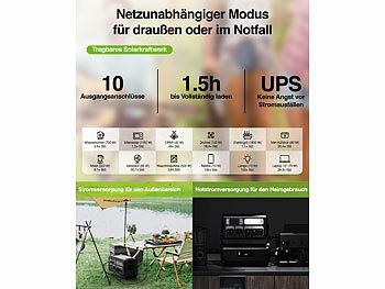 revolt On-Grid-Powerstation & Solar-Konverter, Akku-Erweiterung,3 Solarmodule