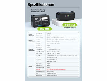 revolt On-Grid-Powerstation & Solar-Konverter, Akku-Erweiterung,3 Solarmodule