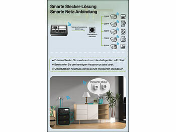 revolt On-Grid-Powerstation & Solar-Konverter, Akku-Erweiterung,3 Solarmodule