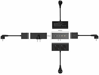 Steckdosenleiste mit Überspannungsschutz USB