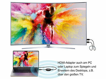 HDMI Übertragungssystem