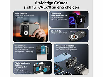 Mikroskop-Vorsatzlinsen-Adapter