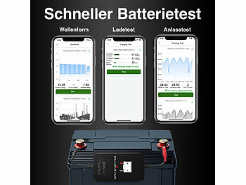 Kfz-Batterie-Monitor mit App-Steuerung