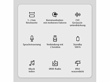 NavGear 2er-Set Motorrad-Kommunikations-Systeme für bis zu 8 Personen
