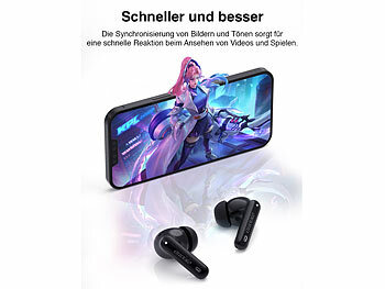 Reise Kopfhörer mit Noise Cancelling