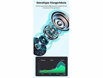 auvisio Kabellose In-Ear-Kopfhörer mit Ladecase, Noise-Cancelling, weiß