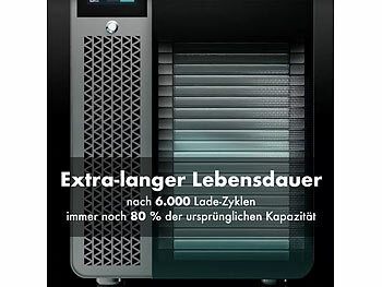 Marstek Solaranlage für die Steckdose: ON-Grid-Solarakku & 4x 440W Solarmodule