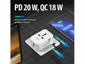 Reiseadapter USA mit USB