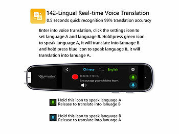 Übersetzer-Stifte für Legastheniker 