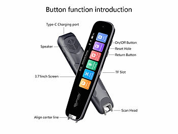 Übersetzer-Stifte für Geschäftsreisende 