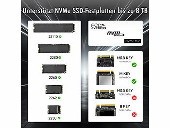 NVMe Backup-Dockingstation mit Hot-Swap-Funktion