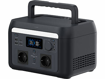 Stromerzeuger Solarstrom