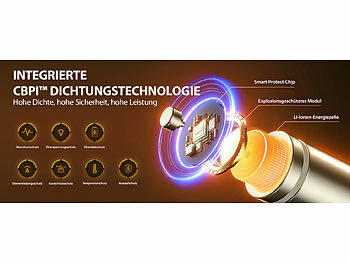 USB-C Ladegerät Box