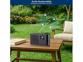 Radio DAB Portatile Qeekada – DAB+/FM, Bluetooth 5.0, Doppia Sveglia, Batteria 1200mAh, Display 2.4″, Peso 120g, USB-C
