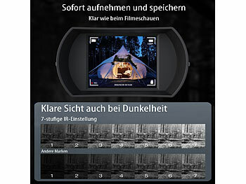 Digitales Nachtsichtgerät für Stallkontrollen und Ausläufe