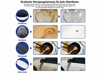2 Spazzole Di Carbone Per Motore Elettrico, 6,3x11x32 Mm, Ricambio Universale Per Aspirapolvere E Utensili Elettrici