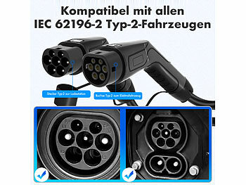Elektroauto Ladekabel
