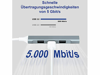 4-fach-USB-Hub