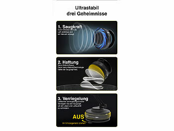 Vakuum-Saugnapf-Handyhalterung, MagSafe-kompatibel 