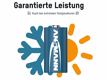 Batterie für Kamera