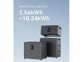 PV-Komplettanlage